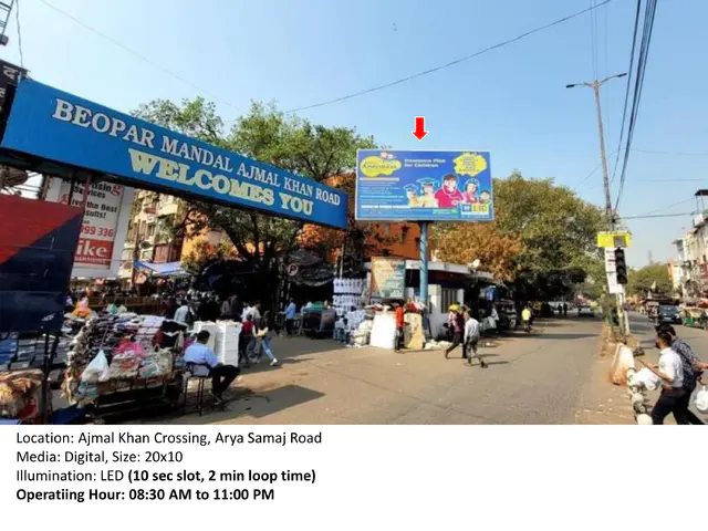 Digital LED Screen at Ajmal Khan Crossing