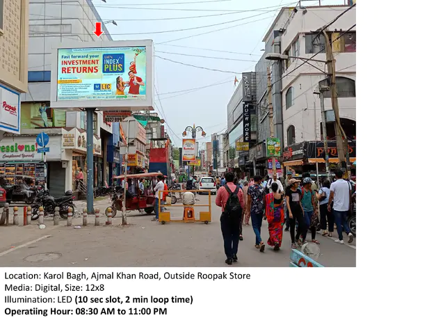 Digital LED Screen at Karol Bagh